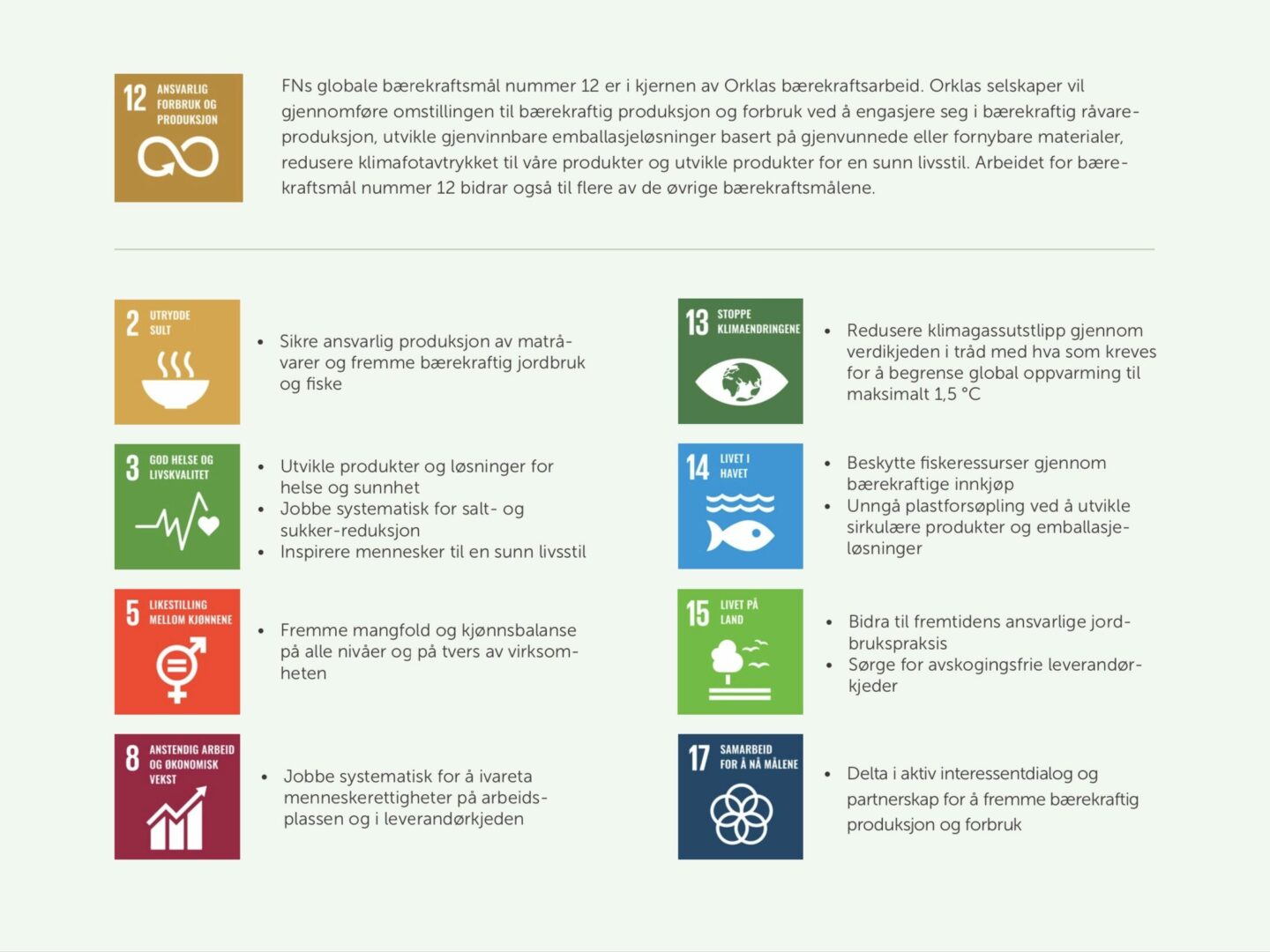 FNs-baerekraftmål-norsk-scaled-aspect-ratio-4-3-1440x1080
