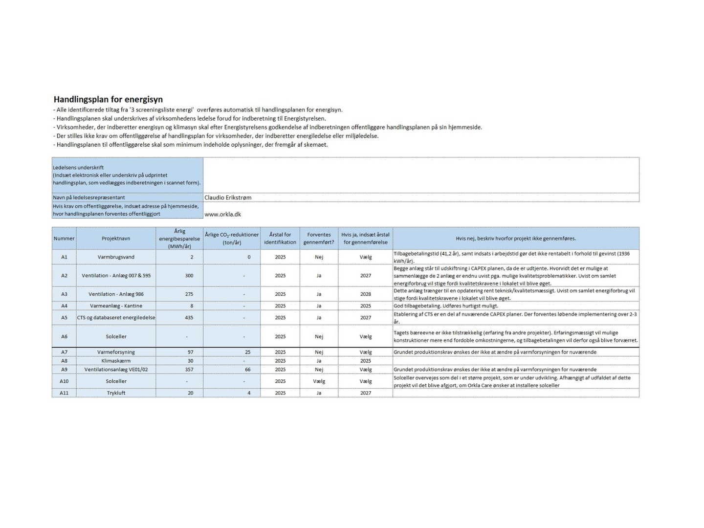 Handlingsplan-klima-og-energisyn-2025-1-aspect-ratio-4-3