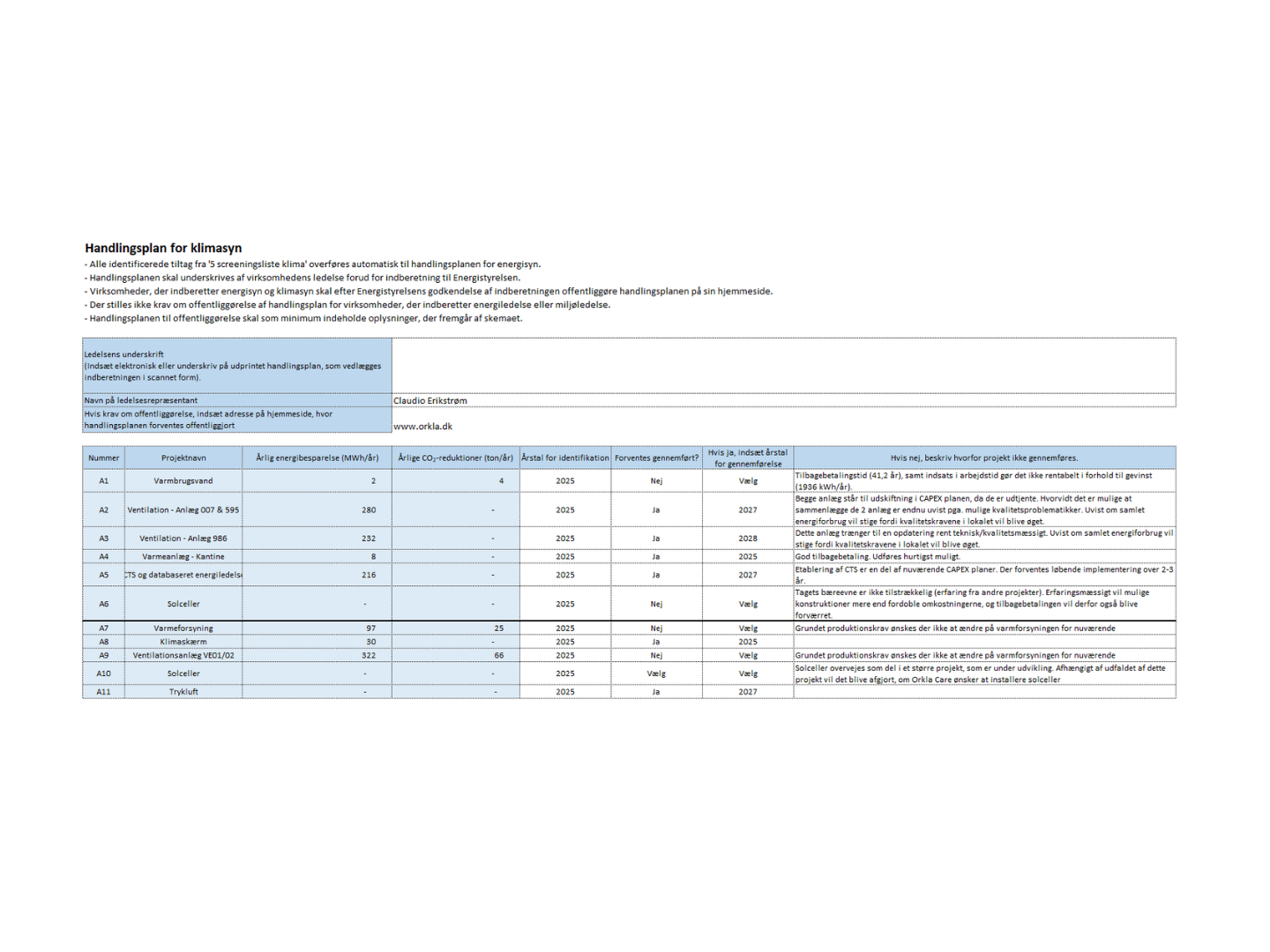 Handlingsplan-klima-og-energisyn-2025-2-aspect-ratio-4-3